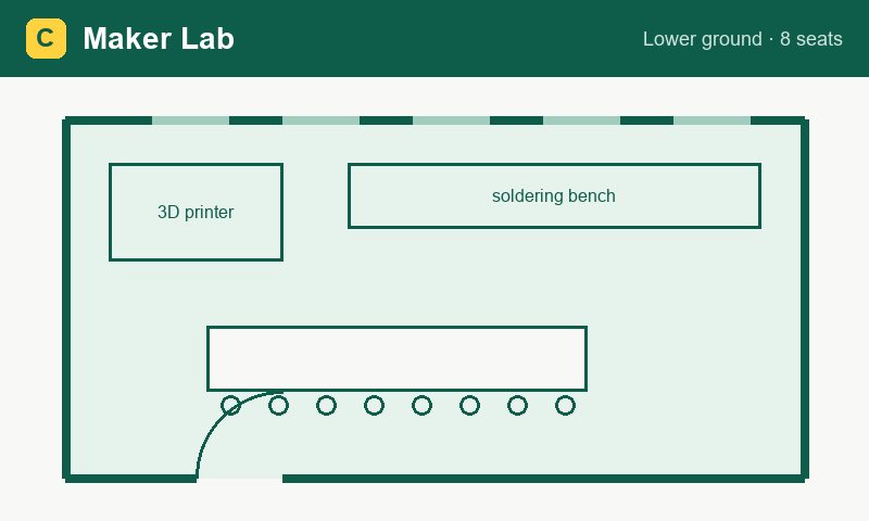 Floor plan of the Maker Lab