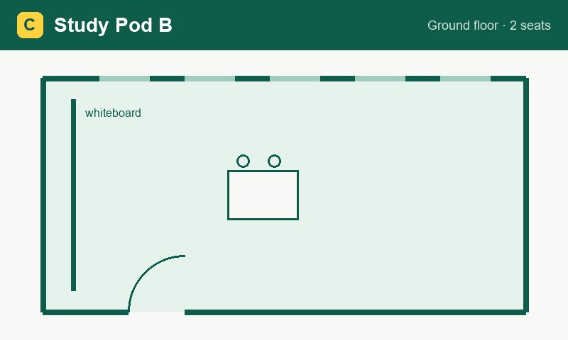 Floor plan of the Study Pod B